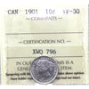 1901 Canada 10-cents ICCS Certified VF-30