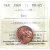 1969 Canada 1-cent ICCS Certified MS-65 Red