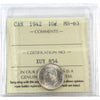 1942 Canada 10-cents ICCS Certified MS-63