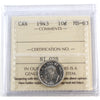 1943 Canada 10-cents ICCS Certified MS-63