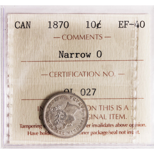 1870 Narrow 0 Canada 10-cents ICCS Certified EF-40