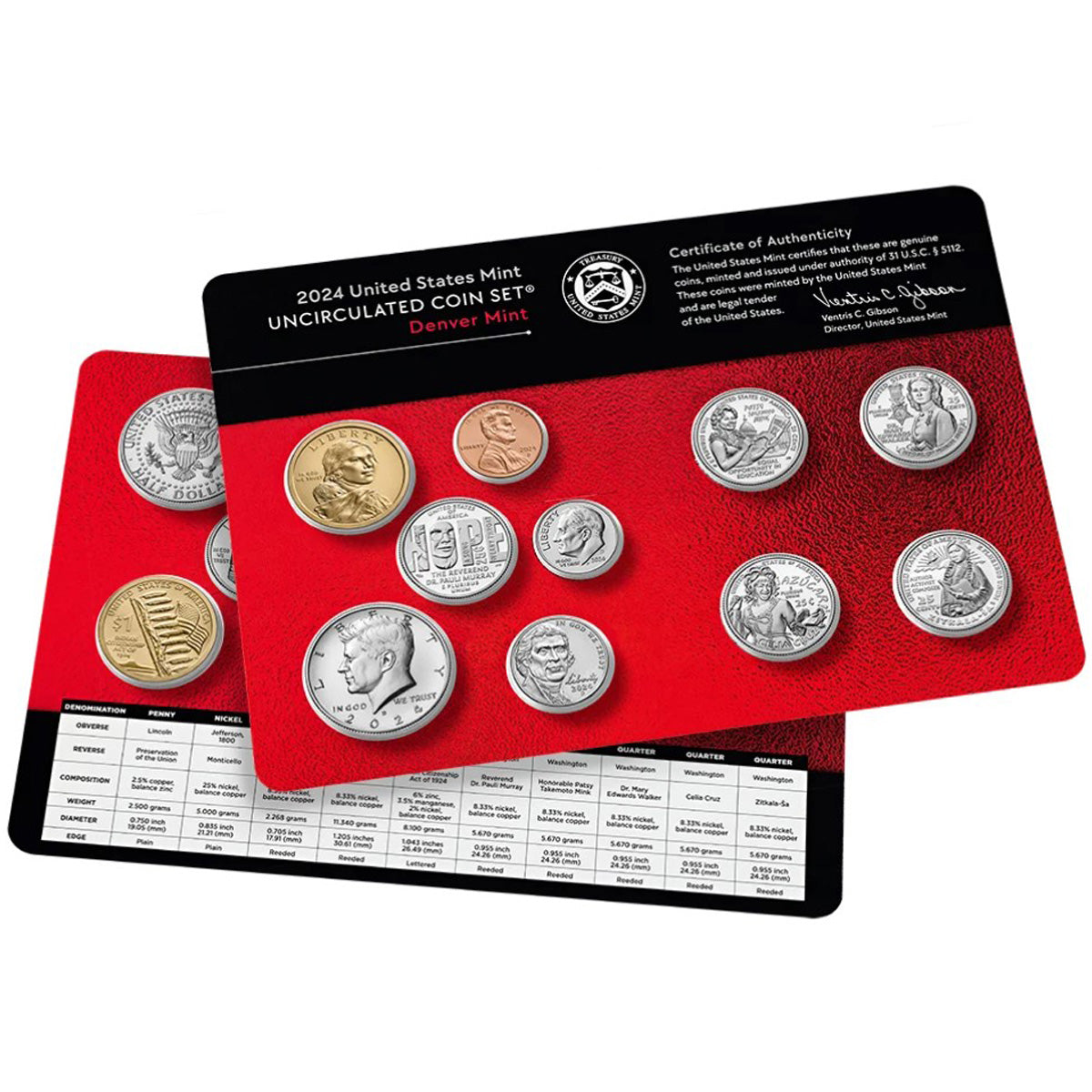 2024 USA Uncirculated P&D Coin Set