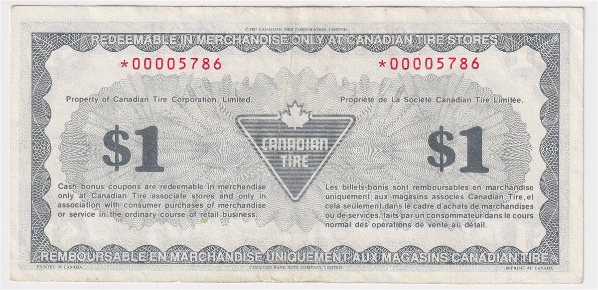 S13-Fa-*0 Replacement 1991 Canadian Tire Coupon $1.00 VF-EF