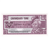 S16-G-00 1992 Canadian Tire Coupon $2.00 Uncirculated