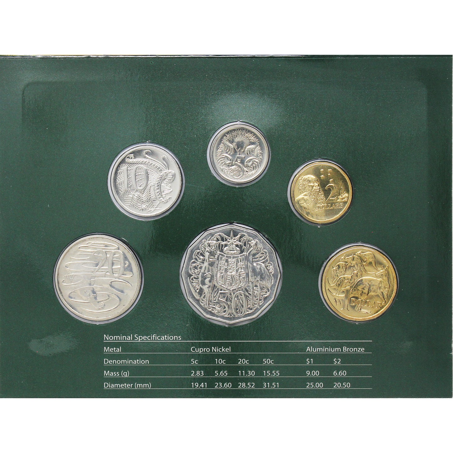 Australia 2004 Six Coin Uncirculated Set (Issues)