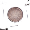 1858 Coinage Canada 20-cents Fine (F-12) Impaired