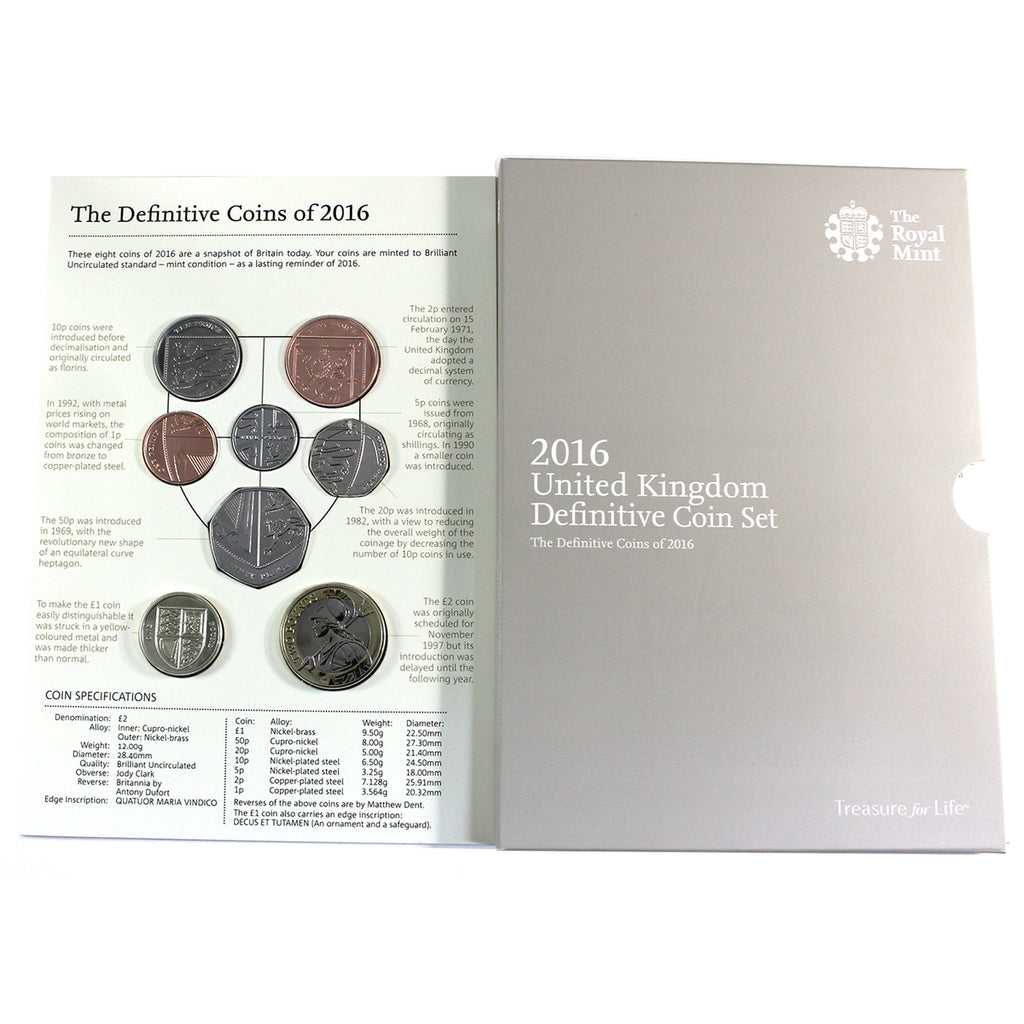 2016 Great Britain 8-coin Brilliant Uncirculated Set (Some toning)