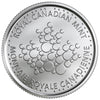 2018 Canada R&D Security Test Token Set (NO DIE CRACK)